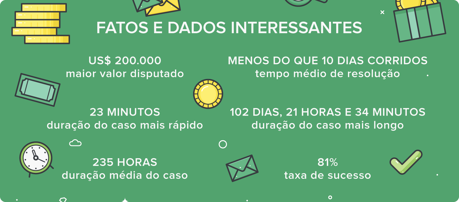 brasil futebol ao vivo